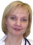 Милорадова Юлия Владимировна