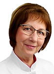 Перчаткина Галина Викторовна