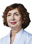 Перцхелия Лия Чичиковна
