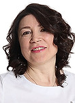 Газалиева Меседу Гаджиевна