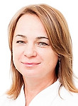 Дабижа Ирина Юрьевна