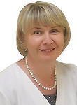 Сафонова Наталия Федоровна