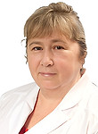 Бритвина Ирина Николаевна