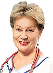 Чернева Людмила Геннадьевна