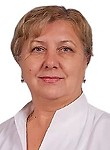 Залетова Инесса Эдуардовна