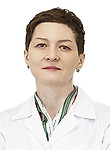 Будкова Екатерина Владимировна