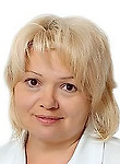 Ерофеева Юлия Анатольевна