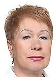 Воросцова Татьяна Евгеньевна