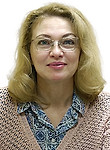 Орлова Анжела Николаевна