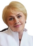 Царева Елена Владимировна
