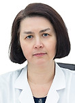 Радзивил Мария Гарриевна