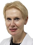 Овчинникова Елена Георгиевна