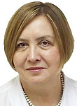 Сладкова Надежда Николаевна