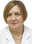 Сладкова Надежда Николаевна