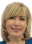 Малютина Наталья Владимировна