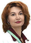 Меленчук Дарья Григорьевна