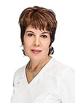 Ильенко Галина Геннадьевна