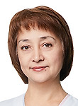 Рыжова Виктория Викторовна