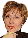 Кравченко Ирина Владимировна