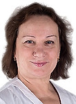 Молканова Светлана Васильевна