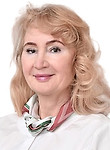 Новак Наталья Юрьевна