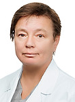 Друзенко Оксана Анатольевна