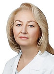 Надеждина Элина Анатольевна
