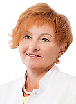 Магарина Надежда Юрьевна