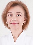 Волосникова Елена Борисовна