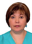 Катунина Ольга Владимировна
