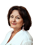 Беленькая Нина Ильинична