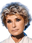 Торганова Ирина Геннадьевна