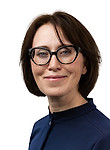Ангельчева Оксана Ивановна