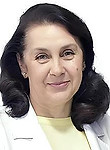 Глизовенко Маргарита Васильевна