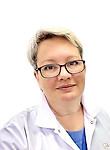 Федорова Ольга Владимировна