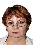 Станислав Марина Леонидовна