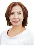 Никитина Ирина Павловна