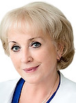 Державина Ирина Николаевна
