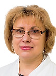 Малюкова Марина Владимировна