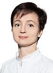 Черная Ирина Валерьевна