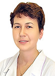 Лутова Светлана Леонидовна