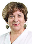 Кобзарь Татьяна Ивановна