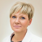 Мелашенко Виктория Станиславовна